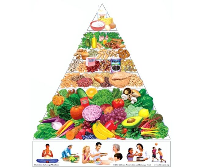 Photo metabolic diseases