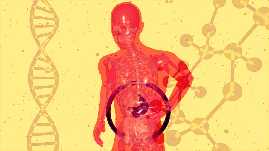 genetic risks
